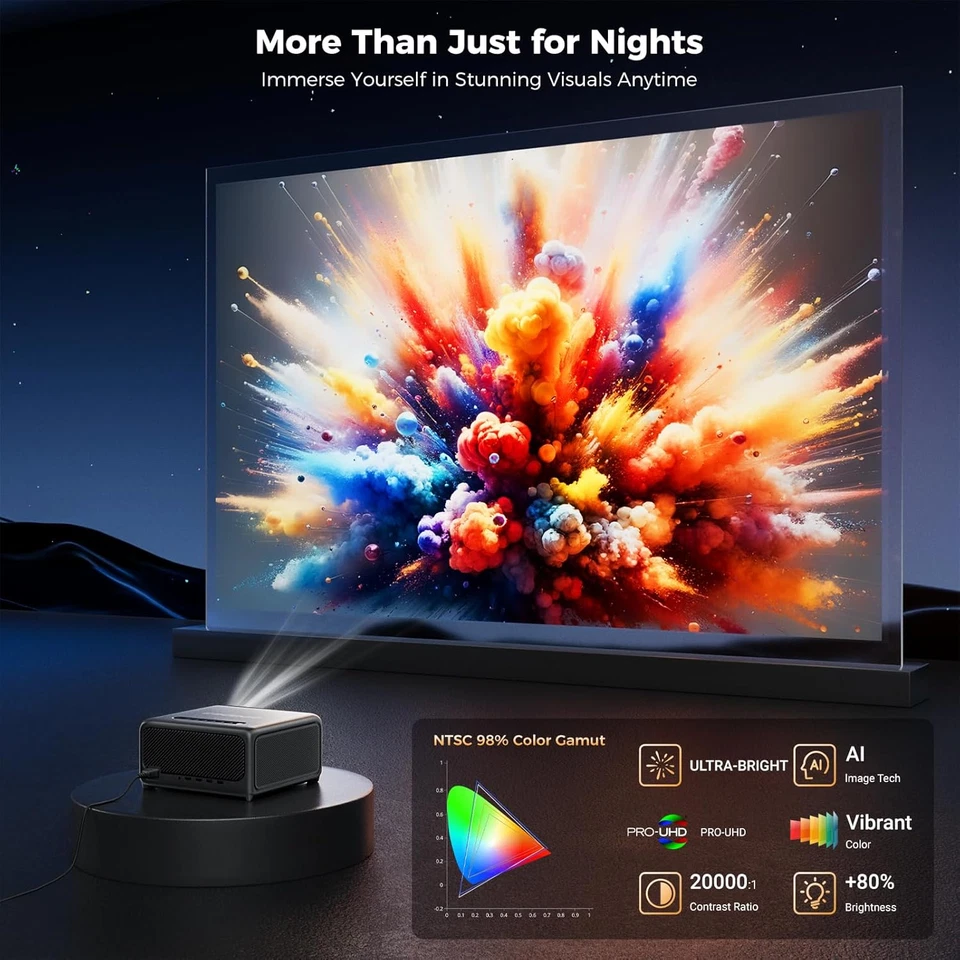 4k home theater projector 4 4k home theater projector 4