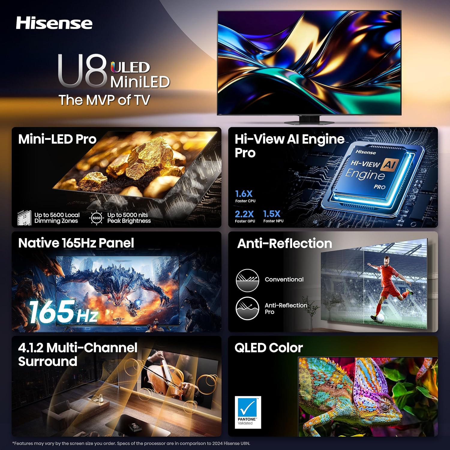 hisense 55 class u8 series 4k mini led tv 3 hisense 55 class u8 series 4k mini led tv 3