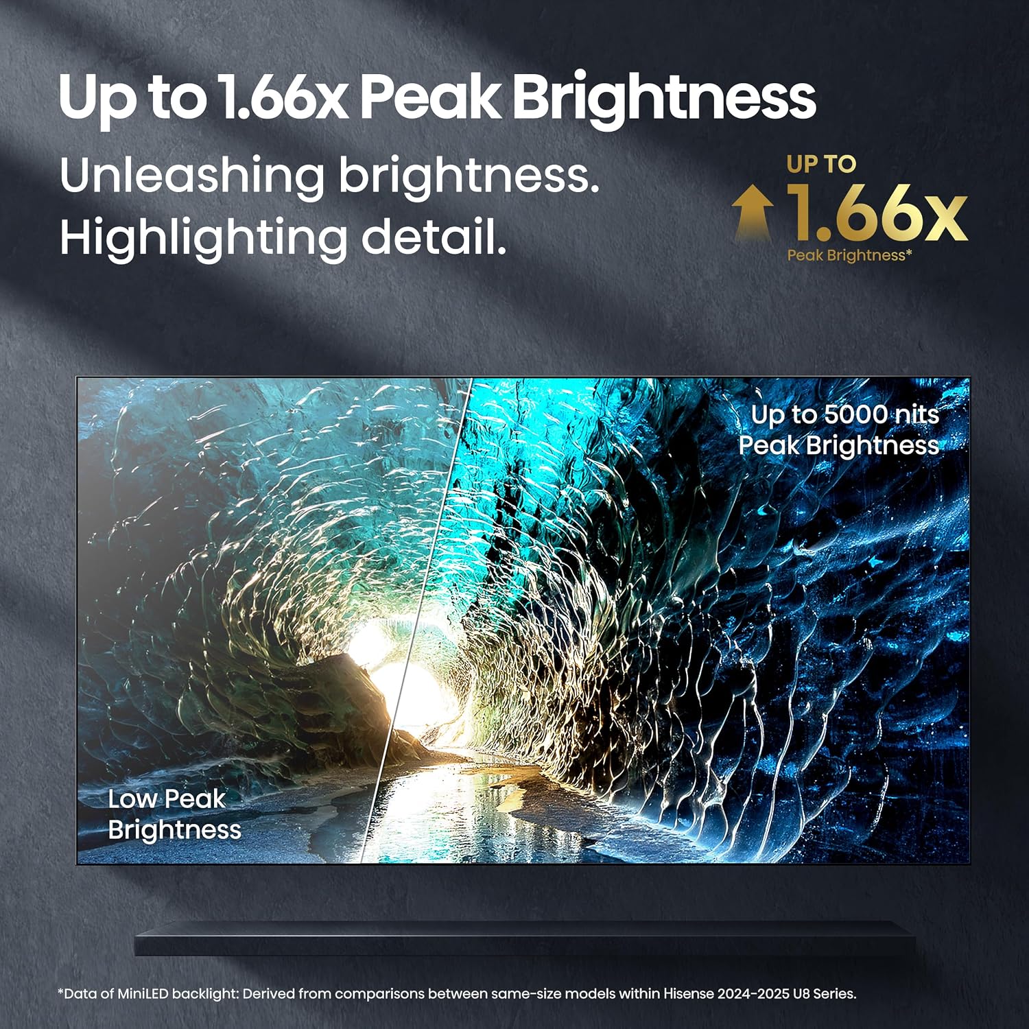 hisense 55 class u8 series 4k mini led tv 5 hisense 55 class u8 series 4k mini led tv 5
