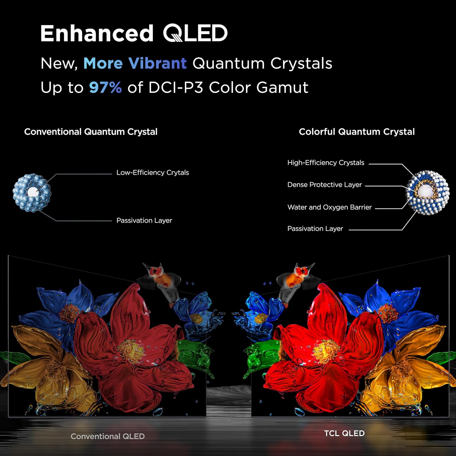 tcl 55 class qm7k qled 4k smart tv 10 tcl 55 class qm7k qled 4k smart tv 10